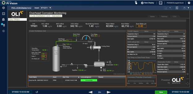 OLI Systems overhead corrosion monitoring cloud API